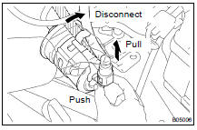 (a) Disconnect the fuel inlet hose (fuel tube connector) from