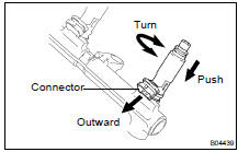(c) While turning the injector clockwise and counterclockwise,