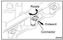 INSTALL INJECTORS AND DELIVERY PIPES