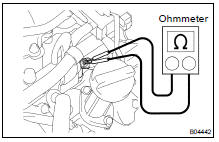  INSPECT INJECTOR RESISTANCE