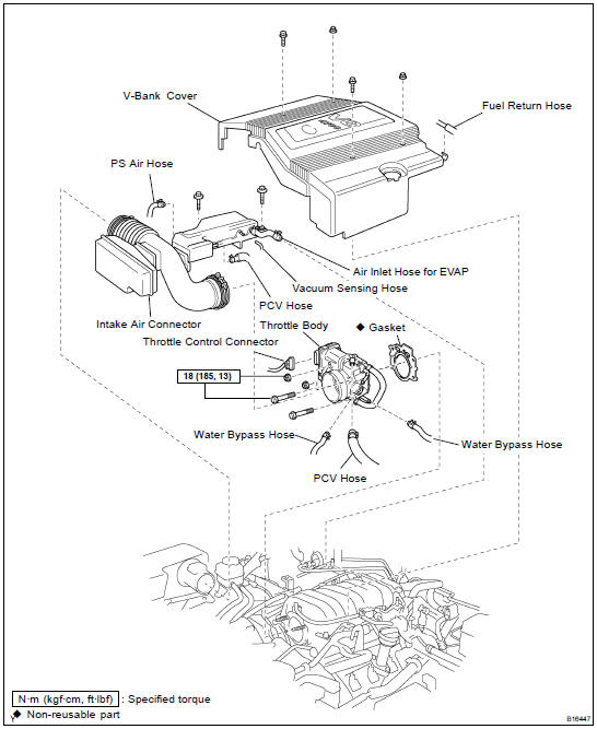 COMPONENTS