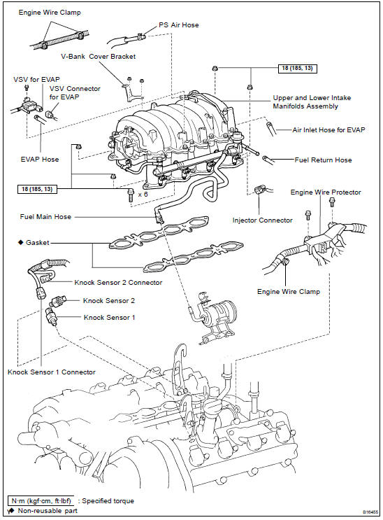 COMPONENTS