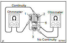 (a) Using an ohmmeter, check that there is a continuity between