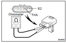 INSPECT MAF METER