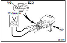 INSPECT MAF METER