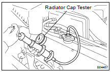 (a) Fill the radiator with coolant and attach a radiator cap tester.
