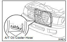 REMOVE RADIATOR ASSEMBLY