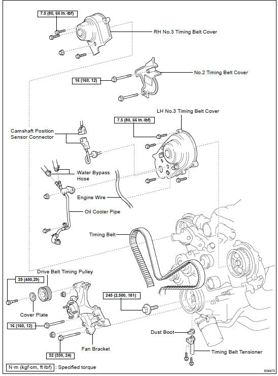 COMPONENTS