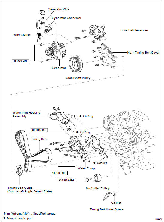 COMPONENTS