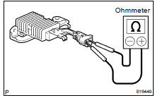 Using an ohmmeter, measure the resistance between the terminals.