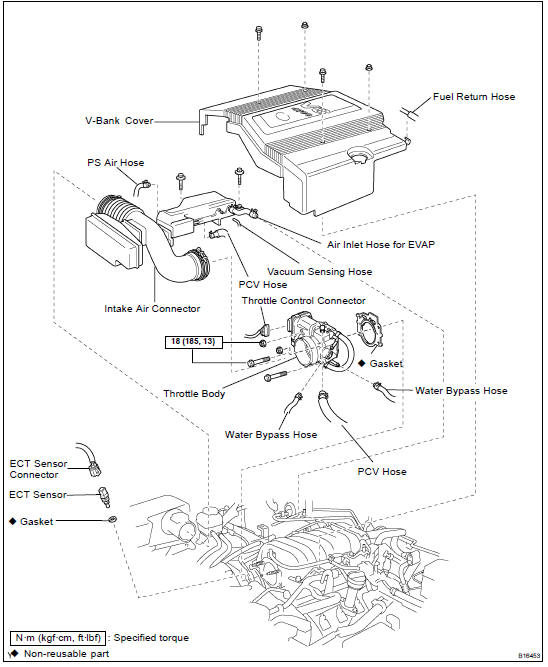 COMPONENTS