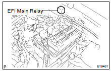 REMOVE RELAY BOX COVER