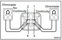 (a) Inspect the relay continuity.