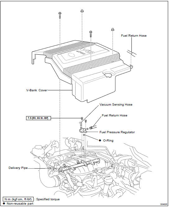 COMPONENTS