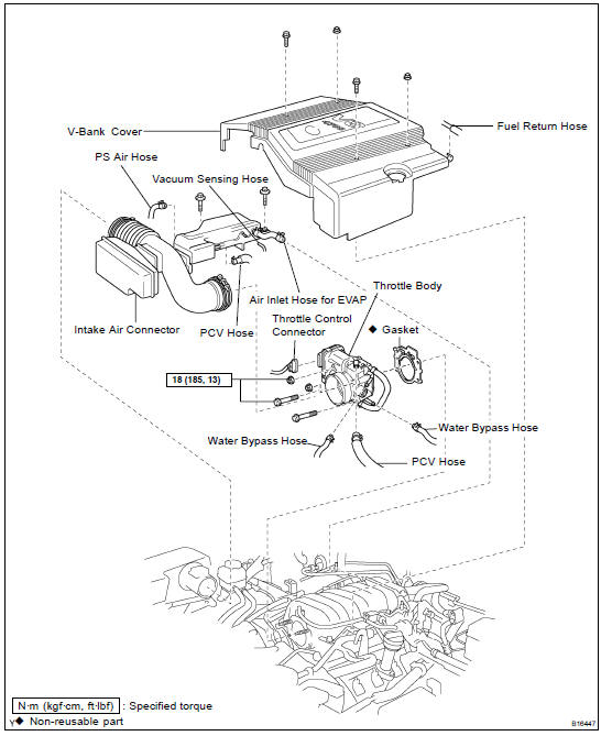 Throttle body