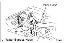 (b) Install a new gasket and the throttle body with the 2 bolts
