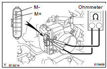  INSPECT THROTTLE CONTROL MOTOR