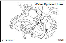 (d) Disconnect the water bypass hose from the manifold thermostat