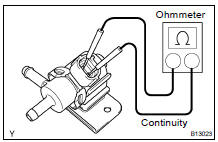 Using an ohmmeter, check that there is a continuity between