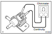 INSPECT VSV FOR OPEN CIRCUIT