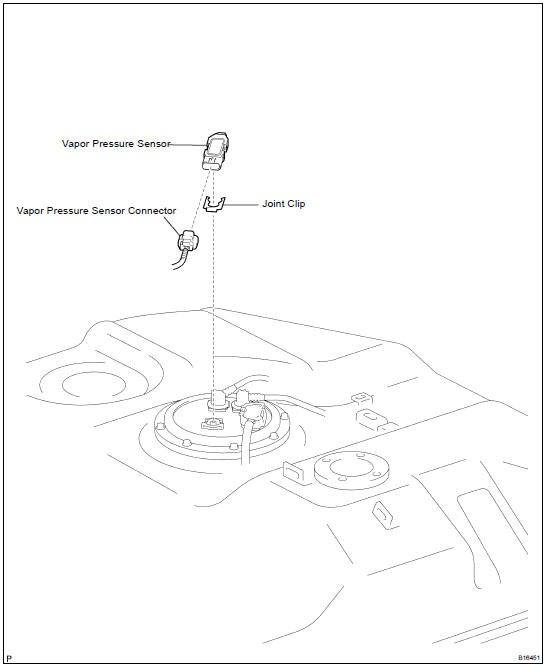 COMPONENTS