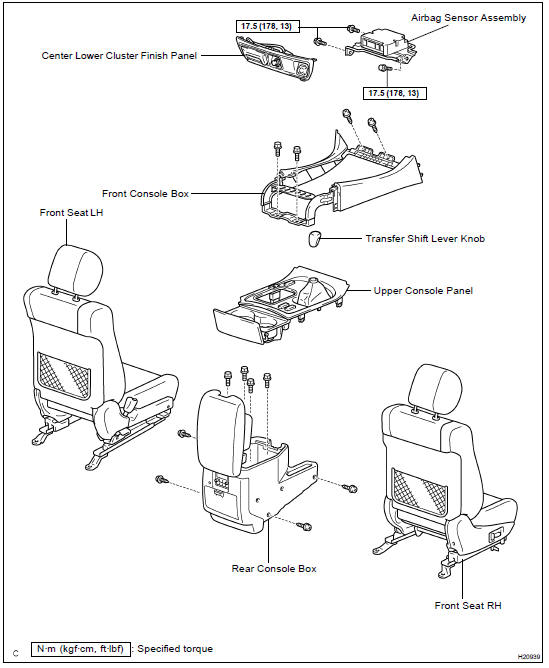 COMPONENTS