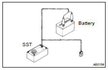 DEPLOYMENT WHEN DISPOSING OF CURTAIN SHIELD AIRBAG ASSEMBLY