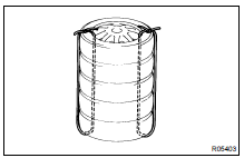 DEPLOYMENT WHEN DISPOSING OF CURTAIN SHIELD AIRBAG ASSEMBLY