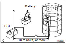 DEPLOYMENT WHEN DISPOSING OF CURTAIN SHIELD AIRBAG ASSEMBLY