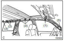 INSTALL CURTAIN SHIELD AIRBAG ASSEMBLY