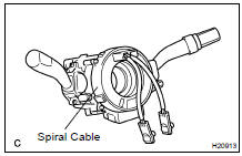 A spiral cable is used as an electrical joint from the vehicle body