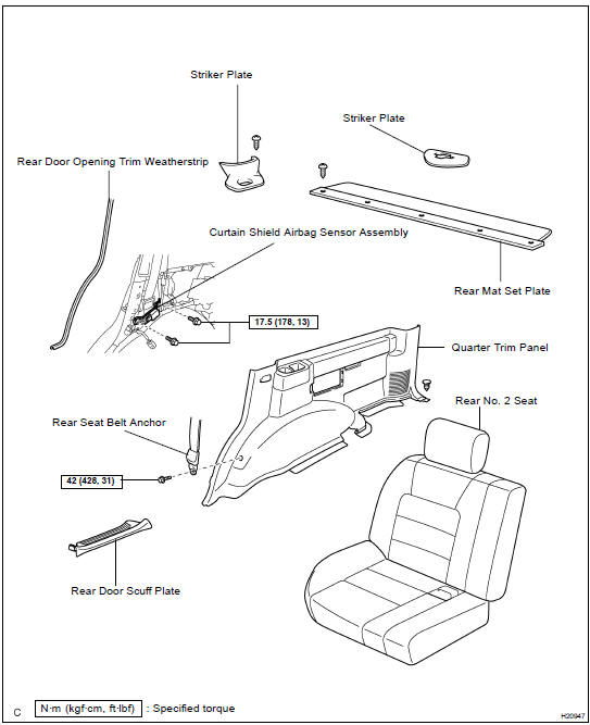 COMPONENTS