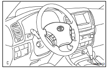 The inflater and bag of the SRS are stored in the steering wheel