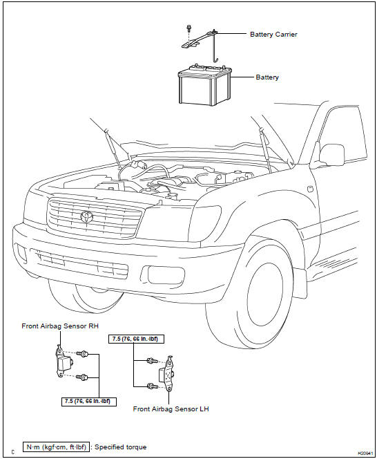 COMPONENTS