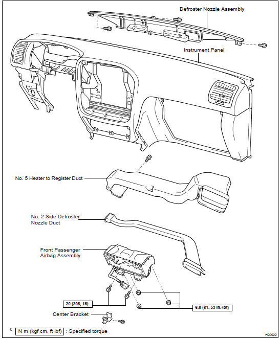 COMPONENTS