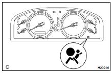 SRS WARNING LIGHT