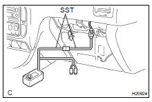 (c) Install the SST.
