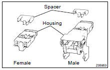 SRS CONNECTORS