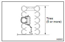 (d) Place tires.