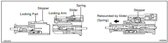 SRS CONNECTORS