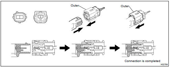 CONNECTION OF CONNECTORS FOR FRONT AIRBAG SENSOR, SIDE AND CURTAIN SHIELD AIRBAG SENSOR AND CURTAIN SHIELD AIRBAG SENSOR