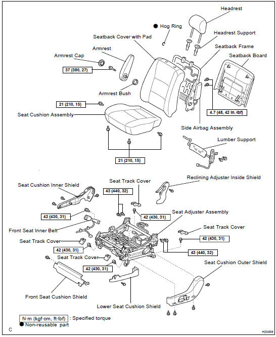 COMPONENTS