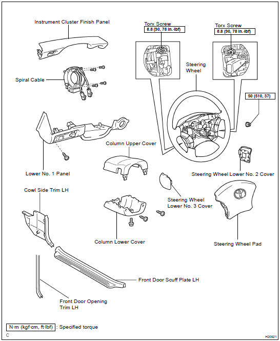 COMPONENTS