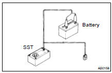 (c) Check the function of the SST (See step 1-(a) on page