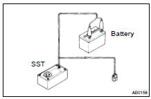 DEPLOYMENT WHEN DISPOSING OF SIDE AIRBAG ASSEMBLY