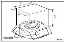 DEPLOYMENT WHEN DISPOSING OF STEERING WHEEL PAD ONLY