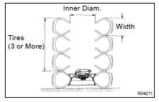 DEPLOYMENT WHEN DISPOSING OF STEERING WHEEL PAD ONLY