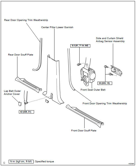 COMPONENTS