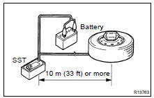 DEPLOYMENT WHEN DISPOSING OF STEERING WHEEL PAD ONLY