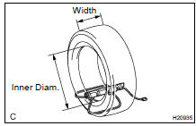 DEPLOYMENT WHEN DISPOSING OF CURTAIN SHIELD AIRBAG ASSEMBLY